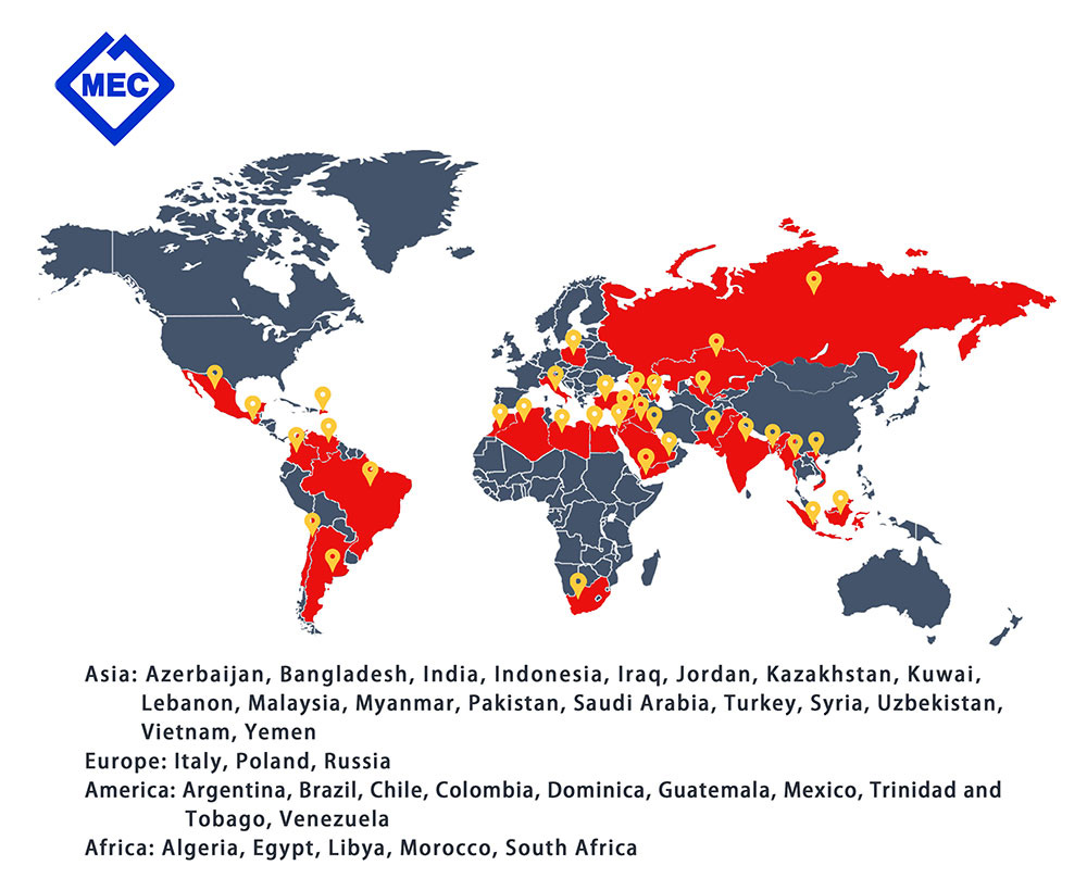 MEC Group